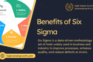 What is Six Sigma and its benefits?