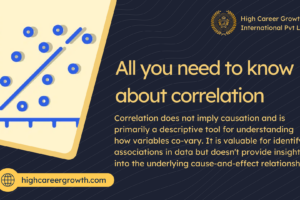 All you need to know about correlation.