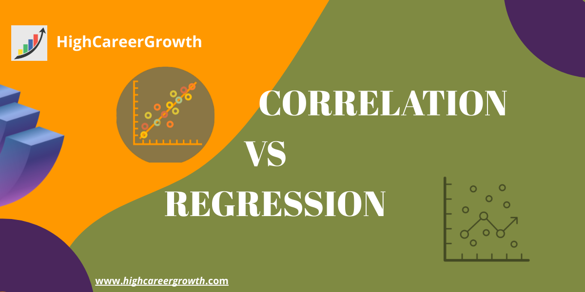 Correlation Vs Regression | HCG