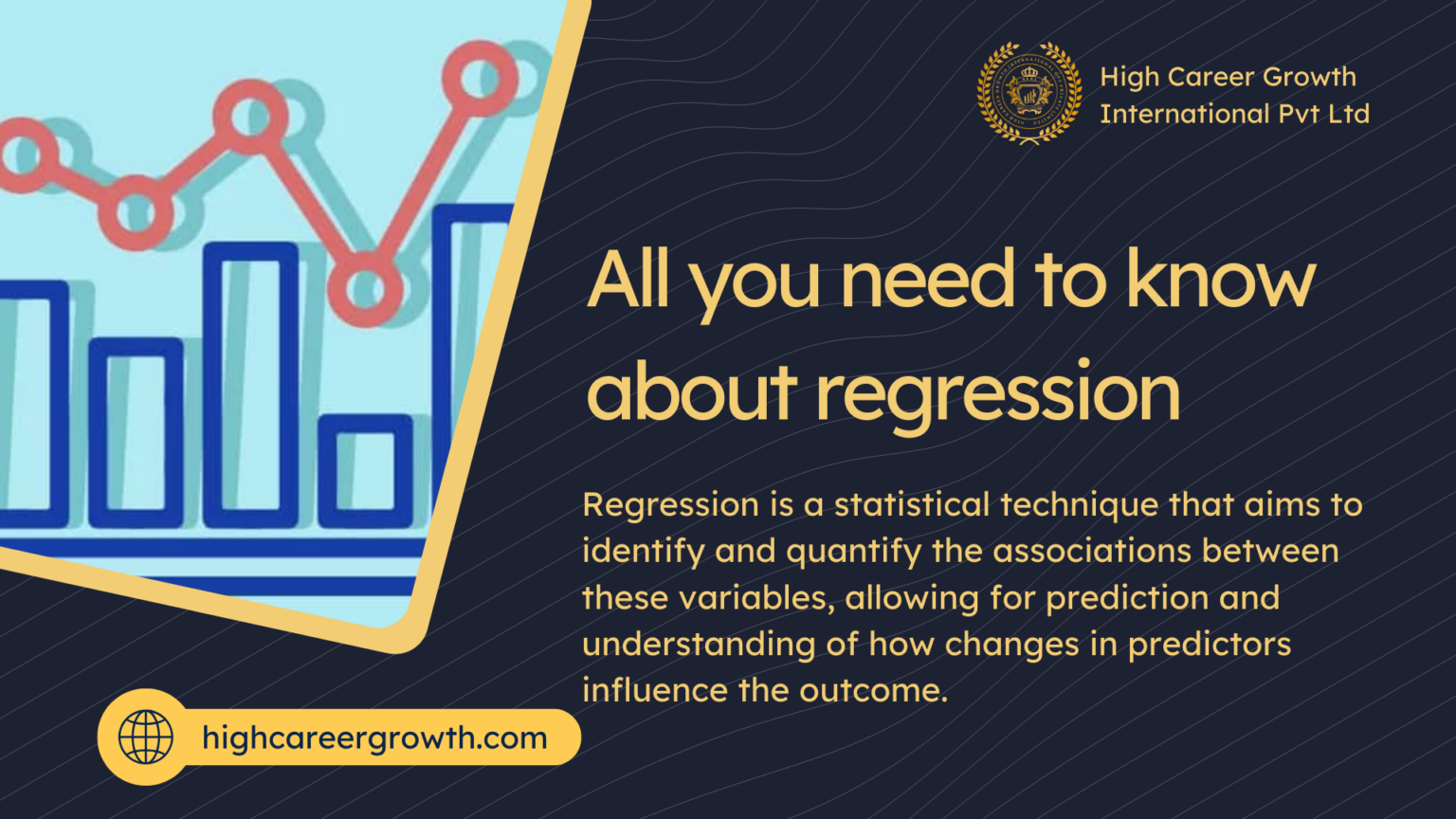 All you need to know about regression. - High Career Growth ...